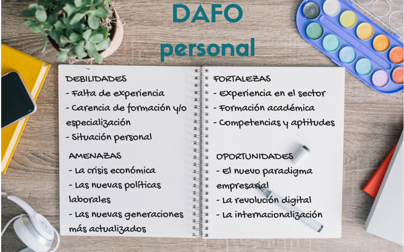 DAFO Personal: ¿Qué es y por qué debes hacerlo?