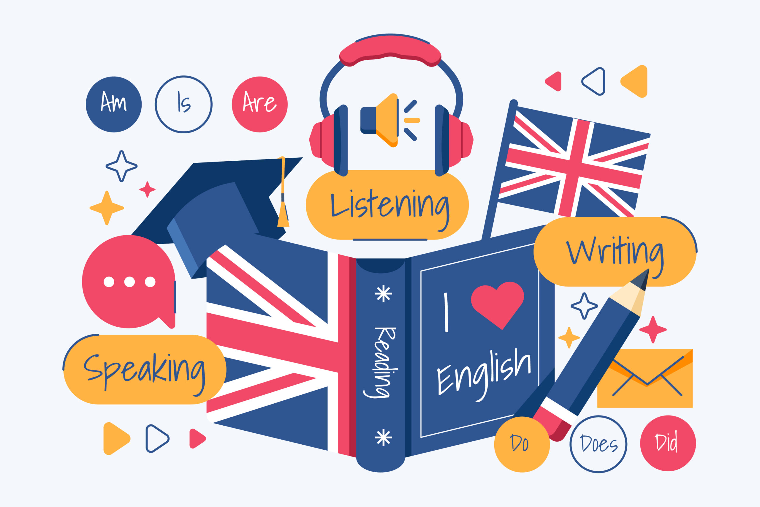Gaboral-Curso de Inglés Básico